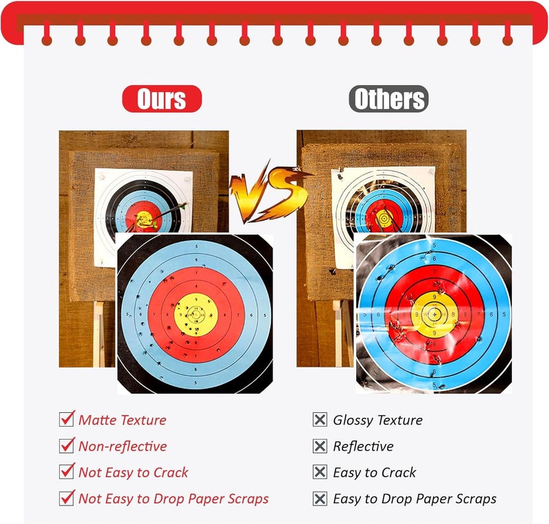 MOLFUJ Archery Targets Paper, 20pcs/50pcs Bow and Arrow Targets for Hunting Backyard, Archery Target Practice Accessories(10 Rings/5 Rings,16x16/15.7x15.7in) - Image 3